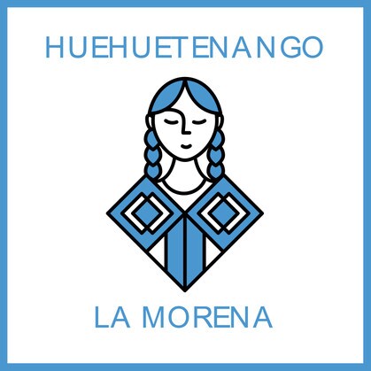 Huehuetenanago, Guatemala La Morena gender equity in coffee farming program coffee